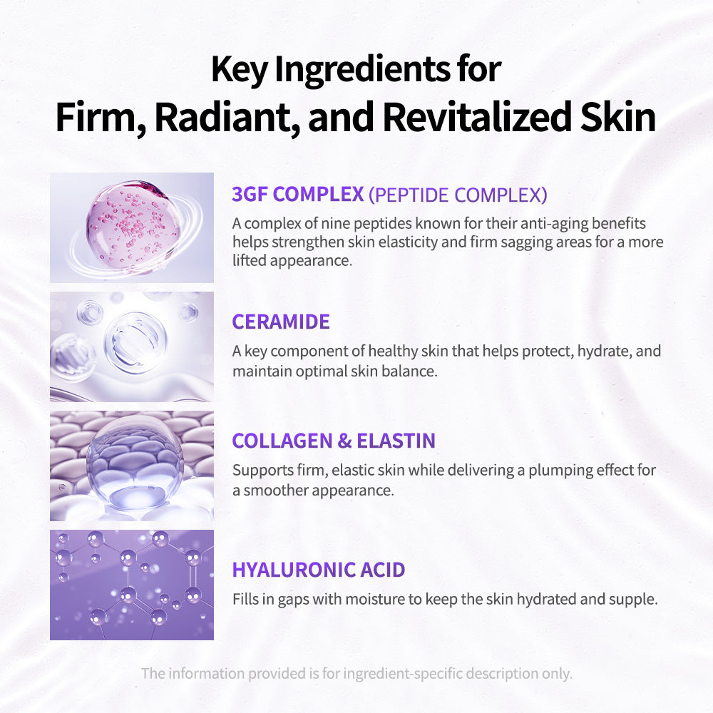 PLLA Age-Reset Wrinkle Cream Plus