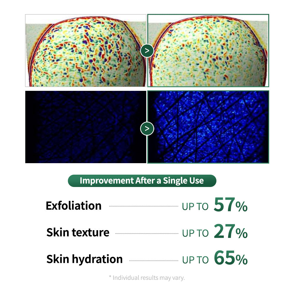 Heartleaf Peelief Foot Patch