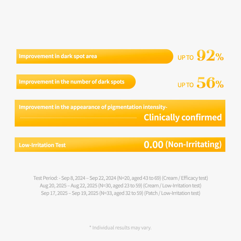 Arvitathion Brithoning Cream & Patch Duo