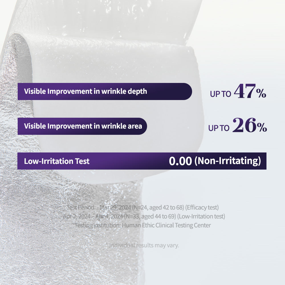 Retinal Age-Reset Neck Patch